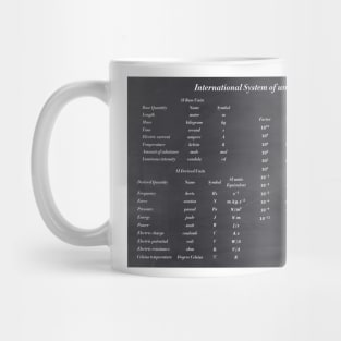 SI Base Units Mug